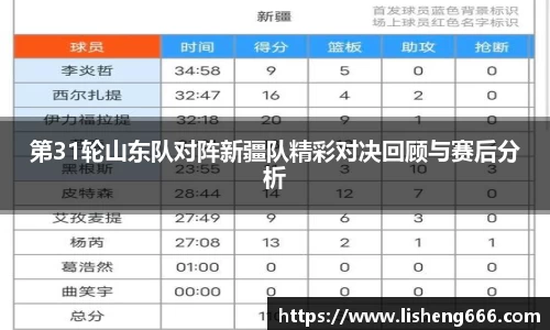 第31轮山东队对阵新疆队精彩对决回顾与赛后分析