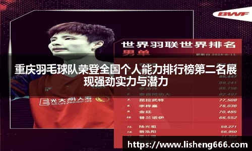 重庆羽毛球队荣登全国个人能力排行榜第二名展现强劲实力与潜力